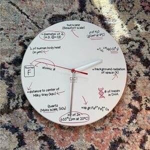Science Clock